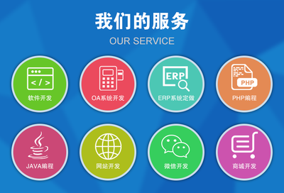 企業(yè)數(shù)字化轉(zhuǎn)型的核心支柱 管理系統(tǒng)定制開發(fā)全解析